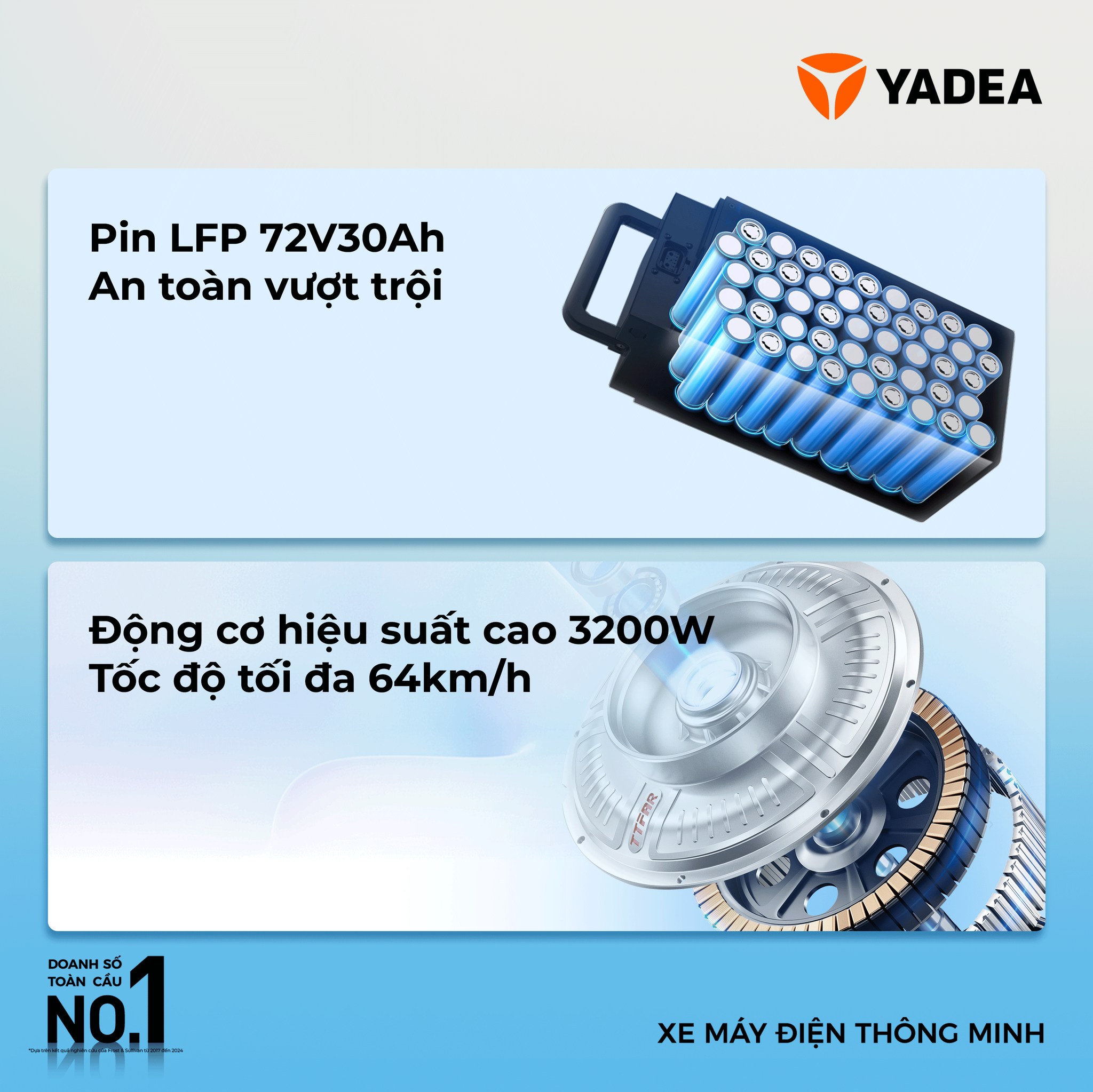 Công nghệ xe điện Yadea Velax bản Soobin
